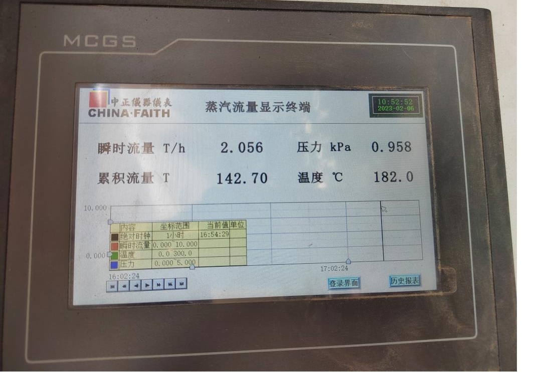 花花牛丨河南花花牛乳業集團鄭州分公司“集中供熱”項目成功投產！